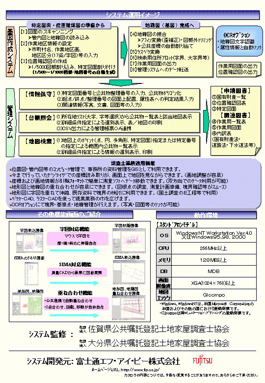 地籍GIS説明２